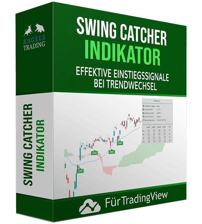 Swing Catcher Indikator TradingView Produkt