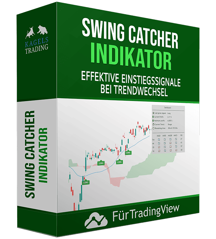 swing catcher indikator