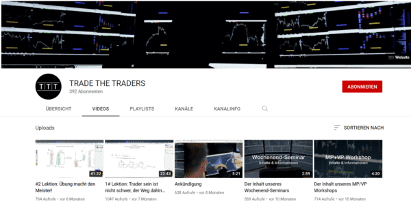 TTT YouTube Kanal 