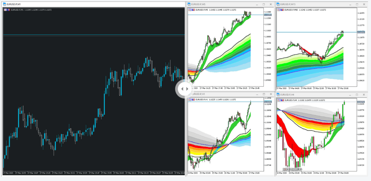 TradeScan24 Add-on MetaTrader