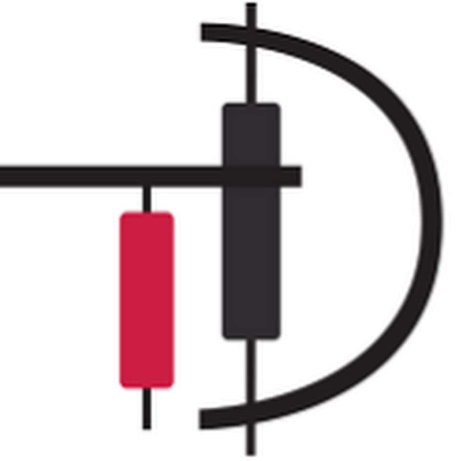 Tradingdusche - Daytrading für Anfänger (2023) Tradingdusche logo