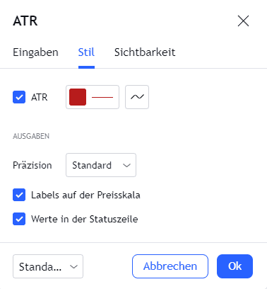 ATR Indikator - Stil Einstellungen bei Tradingview