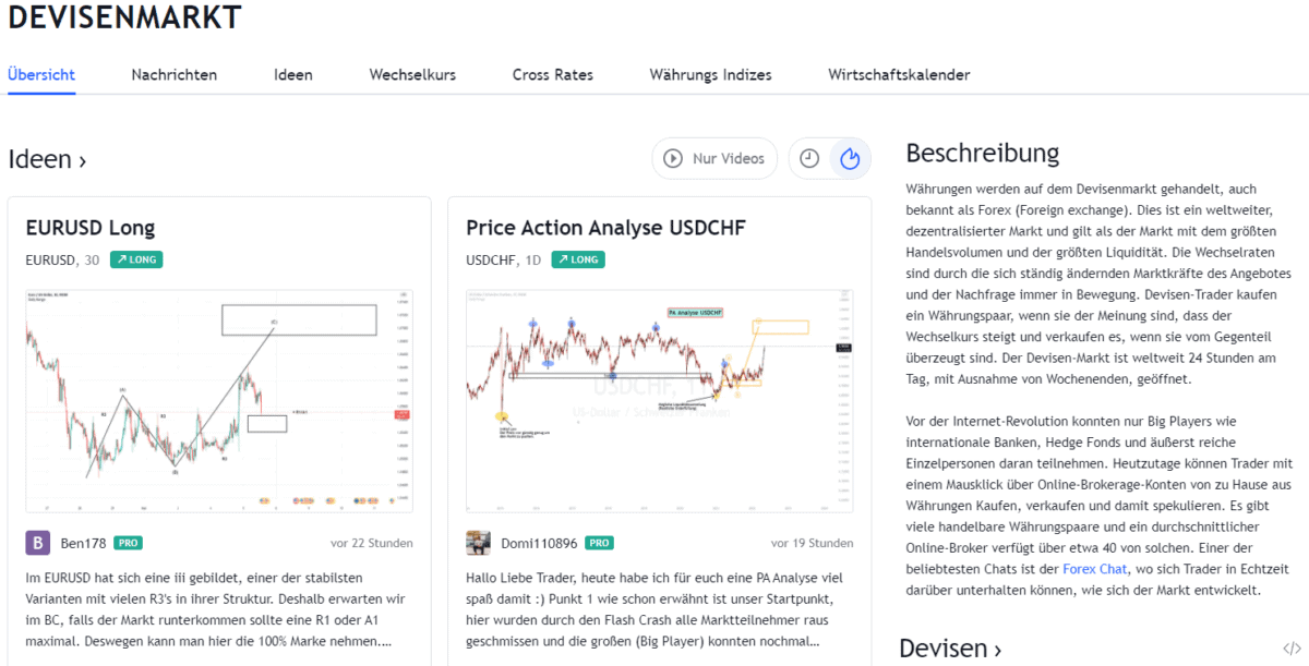 Das Bild zeigt einen Screenshot von TradingView's - Ideen Seite. Hier kann man neue Erkenntnisse erlangen und Strategien und Setups im Forex Trading lernen. 