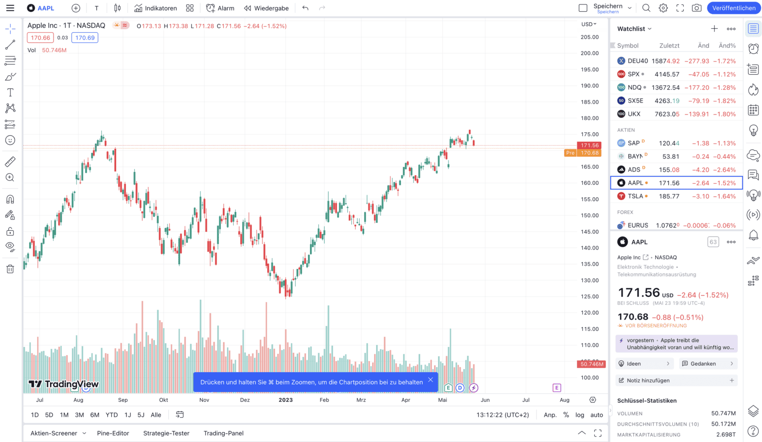 Tradingview Basic Download – TradingView电脑版应用程序 – RJUOJI