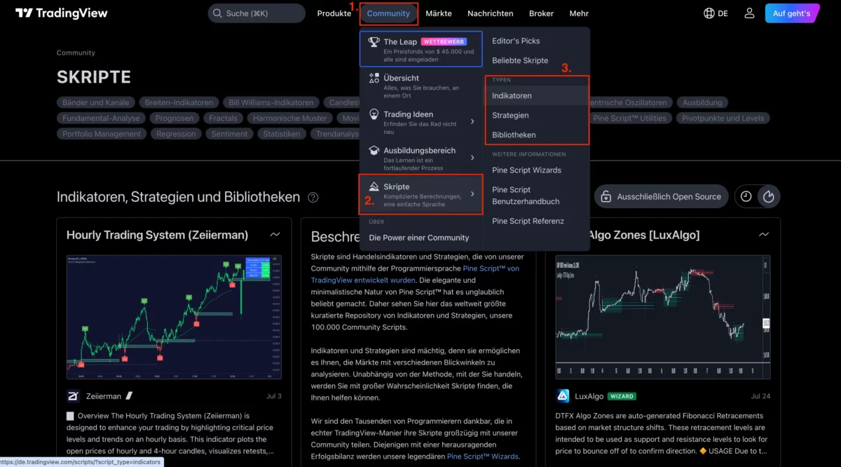 Pine Script Indikatoren und Scripte in der TradingView Bibliothek