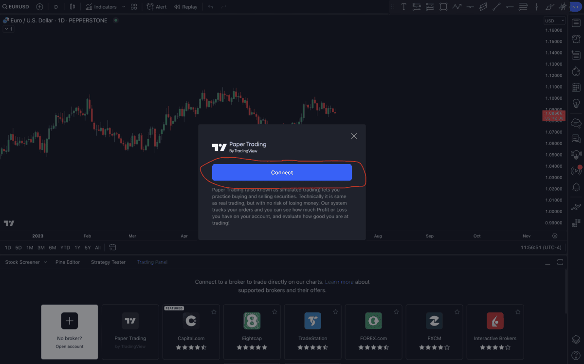 Das Bild zeigt einen Screenshot von Tradingview.