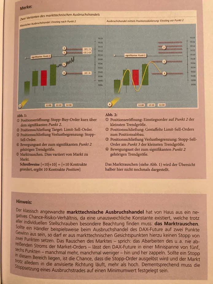 Das Bild zeigt ein Foto aus dem Buch "Das große Arbeitsbuch der Markttechnik" von Michael Voigt mit einem Merksatz zu Varianten des markttechnischen Ausbruchshandels.