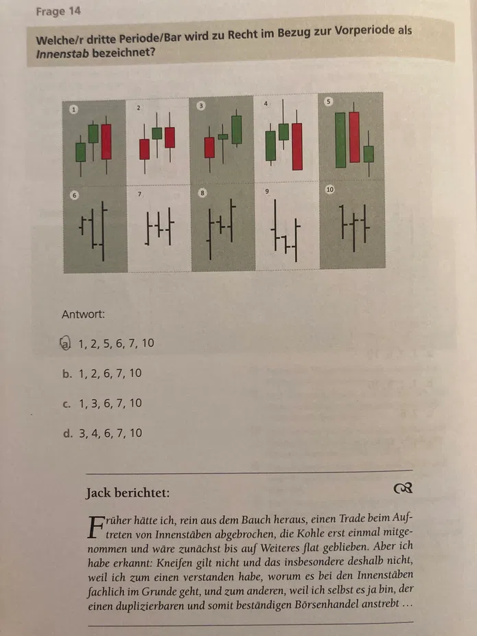 Das Bild zeigt ein Foto aus dem Buch "Das große Arbeitsbuch der Markttechnik" von Michael Voigt mit Beispielen zu Umkehrkursstäben.