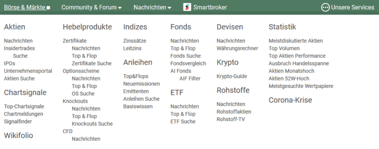 wallstreet:online AG - Vorstellung des Finanzportals (2022) - Kagels ...