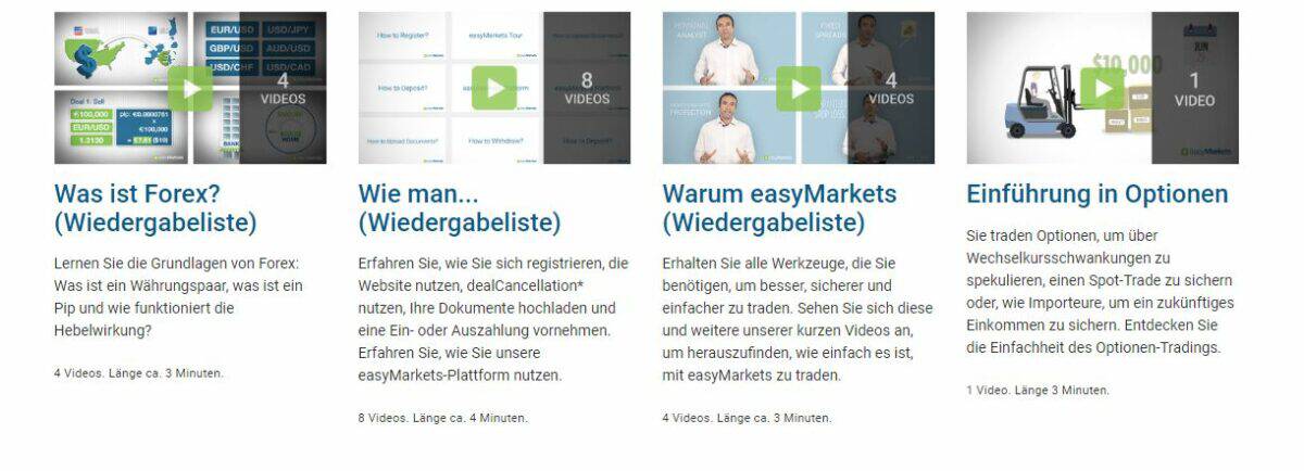 weiterbildungsbereich mit trading grundlagen